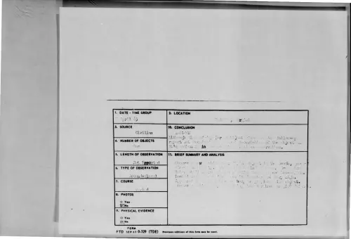First page of 1965-04-9071615-Fairfax-Virginia