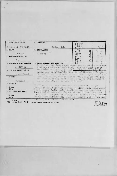 First page of 1965-03-8724147-Dayton-Ohio