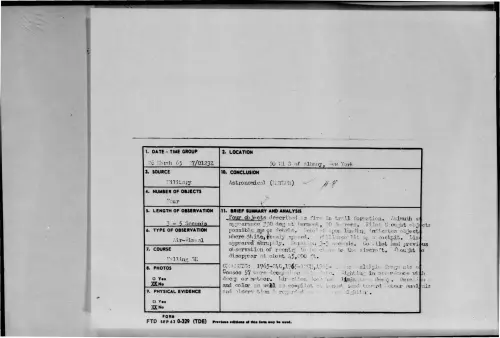 First page of 1965-03-9068863-50MiSofAlbany-NewYork