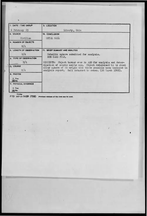First page of 1965-02-8723676-Liberty-Ohio