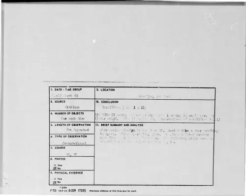 First page of 1965-03-8724631-Brooklyn-NewYork