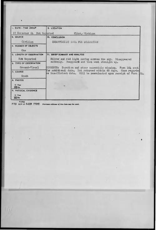 First page of 1964-11-8721891-Flint-Michigan