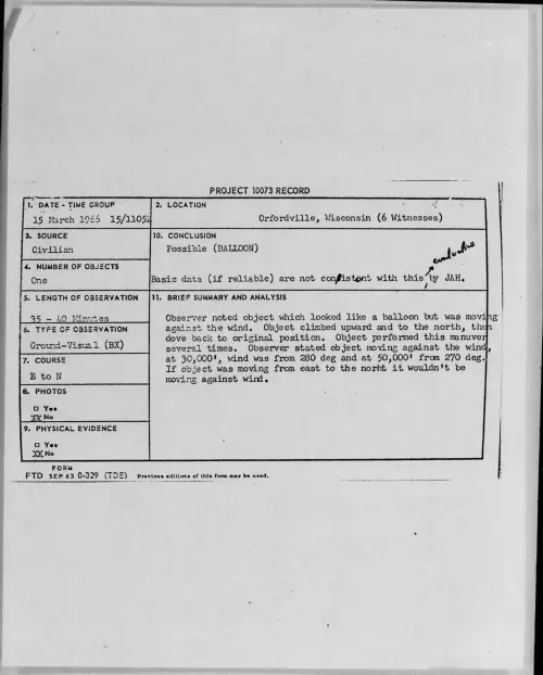 First page of 1966-03-8666968-Orfordville-Wisconsin