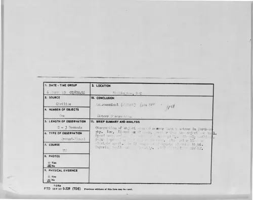 First page of 1965-03-8724403-Washington-DC