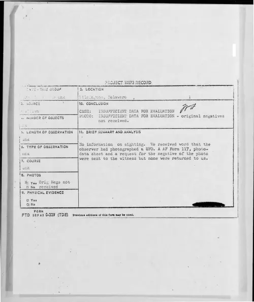 First page of xxxx-xx-6888887-Wilmington-Delaware