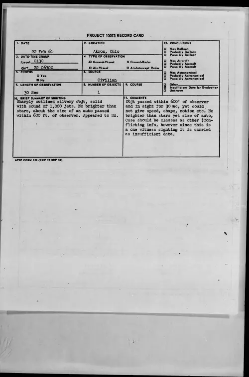 First page of 1961.02 - 8638051 - Akron, Ohio