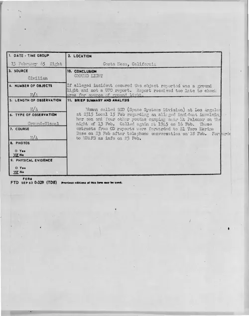First page of 1965-02-8723847-CostaMesa-California