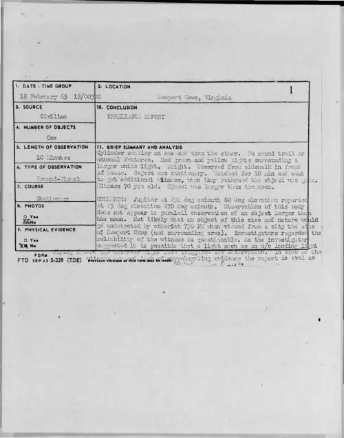 First page of 1965-02-8723932-NewportNews-Virginia
