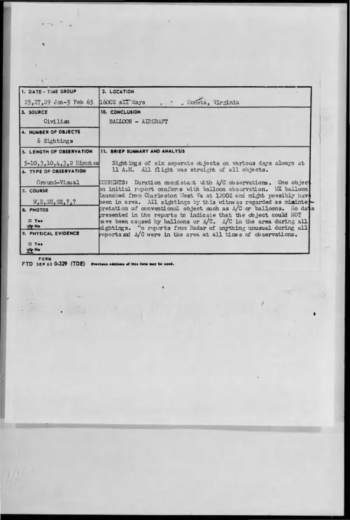 First page of 1965-01-8723045-Moneta-Virginia