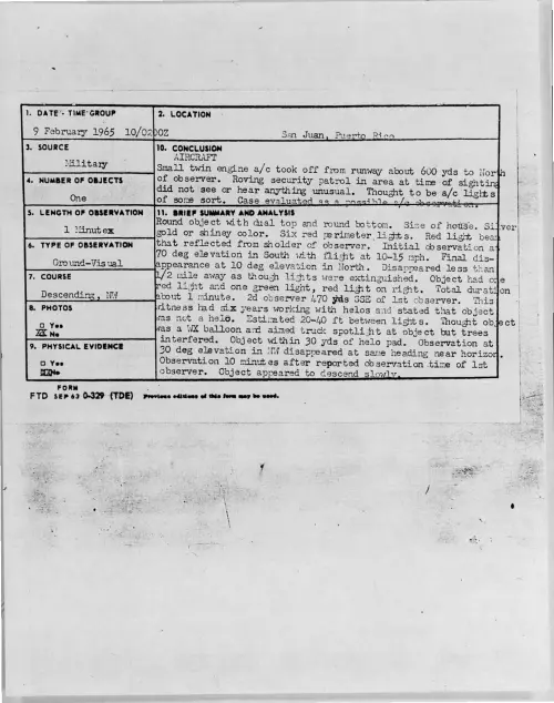 First page of 1965-02-8723806-SanJuan-PuertoRico