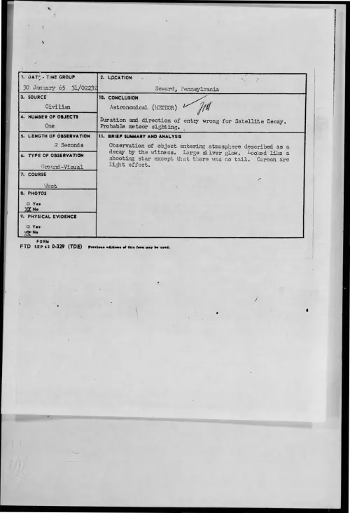 First page of 1965-01-8723329-Seward-Pennsylvania