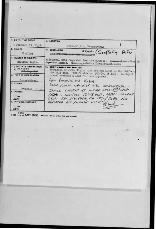 First page of 1965-02-8723578-Philadelphia-Pennsylvania