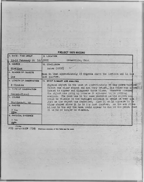 First page of 1966-02-8723220-Greenville-Ohio