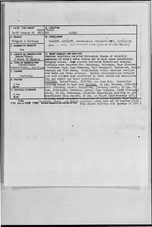 First page of 1965-01-8722951-ALASKA