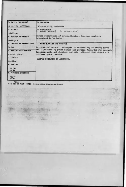 First page of 1964-11-8721766-OklahomaCity-Oklahoma