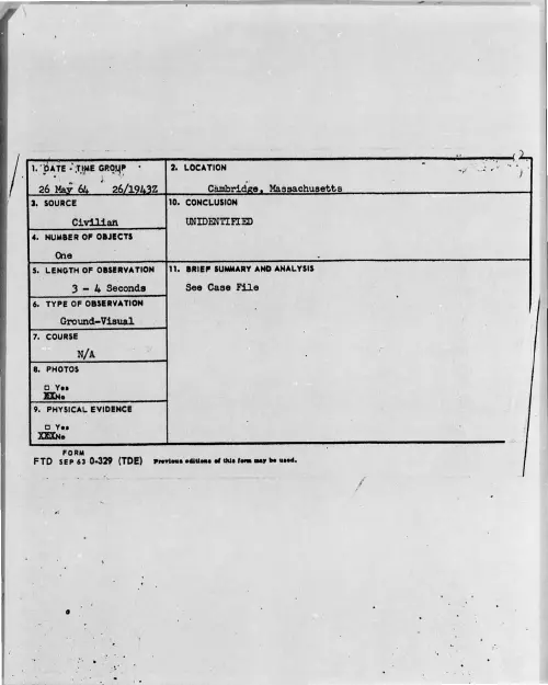 First page of 1964-05-8708742-Cambridge-Massachusetts