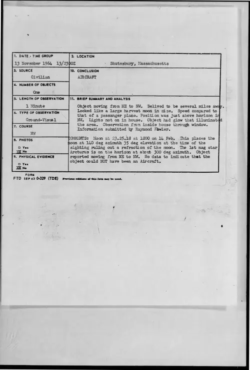 First page of 1964-11-8721825-Shutesbury-Massachusetts