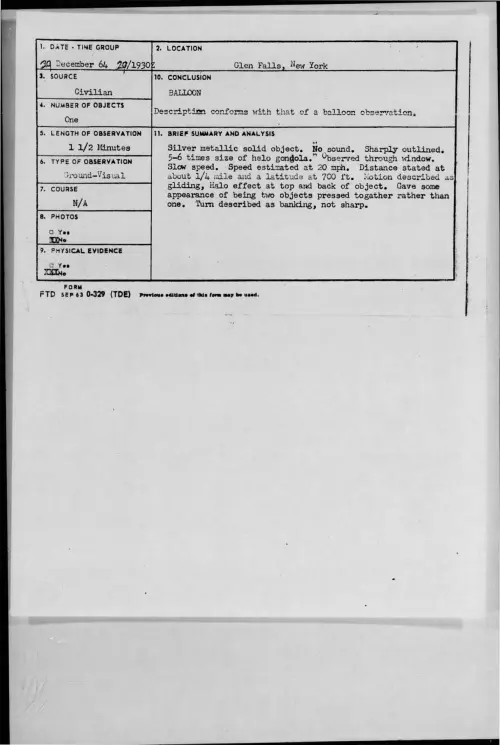 First page of 1964-12-8722268-GlenFalls-NewYork