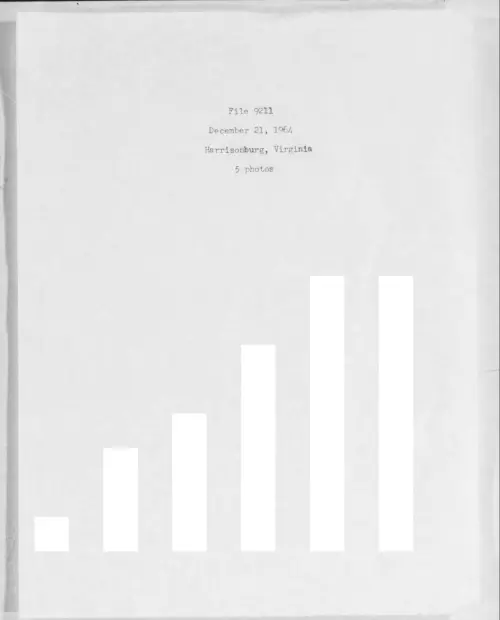 First page of 1964-12-6977783-Harrisonburg-Virginia-9211-