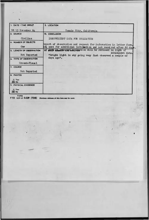 First page of 1964-11-8721814-TempleCity-California
