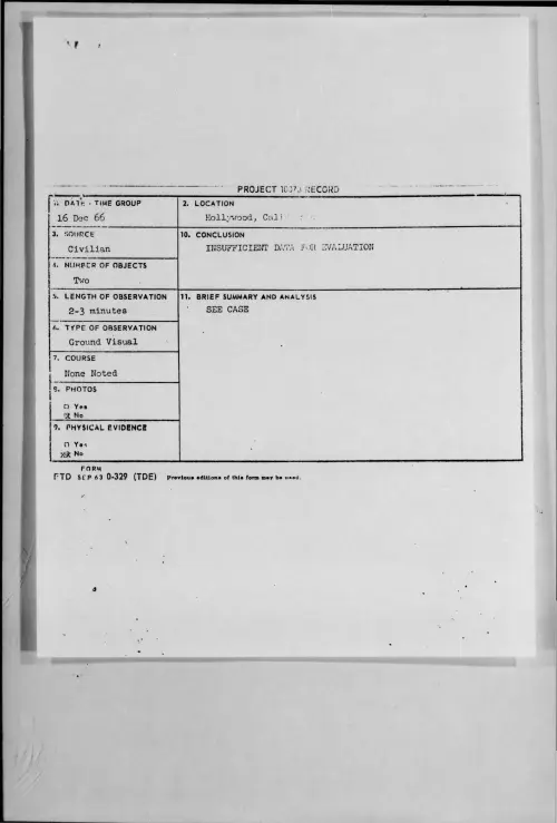 First page of 1966-12-8284310-Hollywood-California