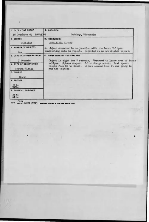 First page of 1964-12-8722159-Cudahay-Wisconsin