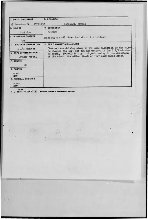 First page of 1964-11-8722041-Honolulu-Hawaii