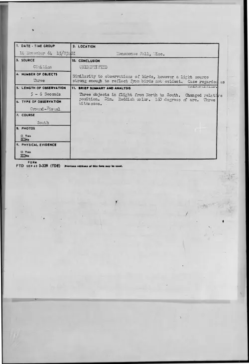 First page of 1964-11-8721842-MenomoneeFall-Wisc
