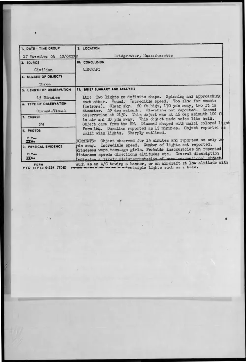 First page of 1964-11-8721911-Bridgewater-Massachusetts