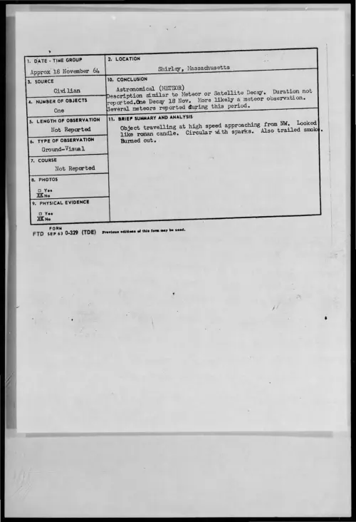 First page of 1964-11-8721928-Shirley-Massachusetts