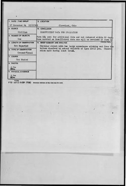 First page of 1964-11-8721904-Cleveland-Ohio