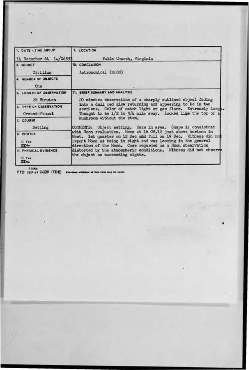 First page of 1964-12-8722143-FallsChurch-Virginia