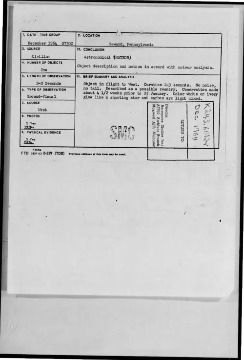 First page of 1964-12-8722103-Seward-Pennsylvania