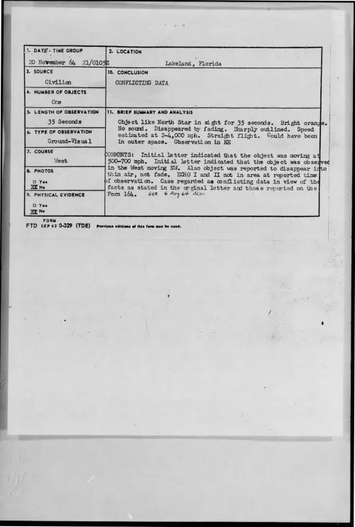 First page of 1964-11-8722012-Lakeland-Florida