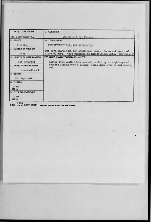 First page of 1964-11-8721730-JunctionCity-Kansas