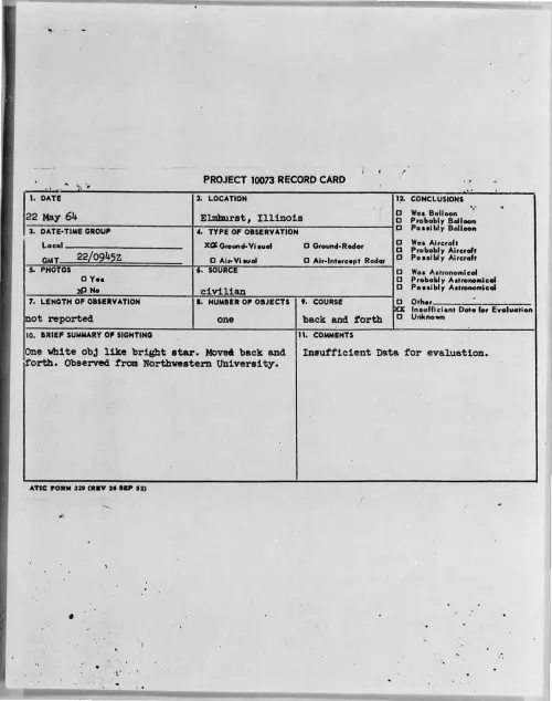 First page of 1964-05-8707066-Elmhurst-Illinois