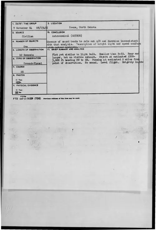 First page of 1964-11-8721793-Keene-NorthDakota