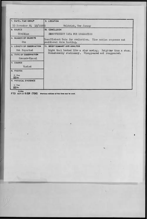 First page of 1964-11-8721852-Waldwick-NewJersey