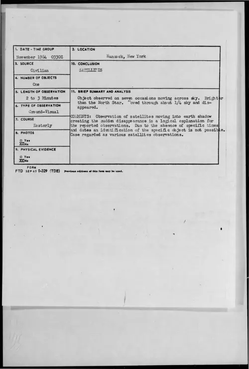 First page of 1964-11-8716257-Hancock-NewYork