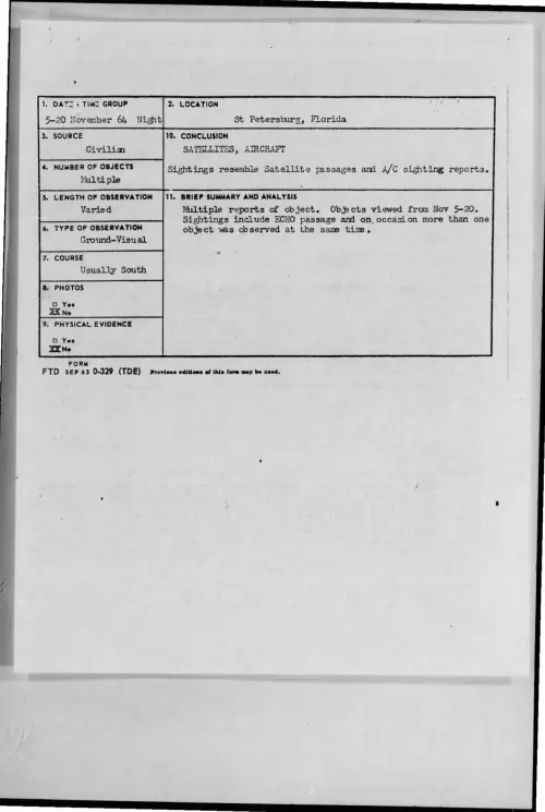 First page of 1964-11-8721747-StPetersburg-Florida