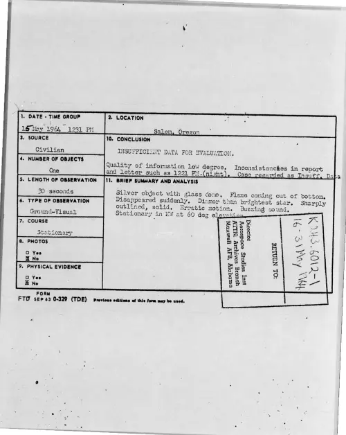 First page of 1964-05-8704946-Salem-Oregon