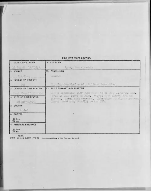 First page of 1964-07-8727350-Lynn-Massachusetts