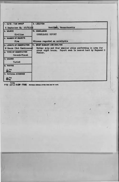 First page of 1964-09-9421305-Westfield-Massachusetts