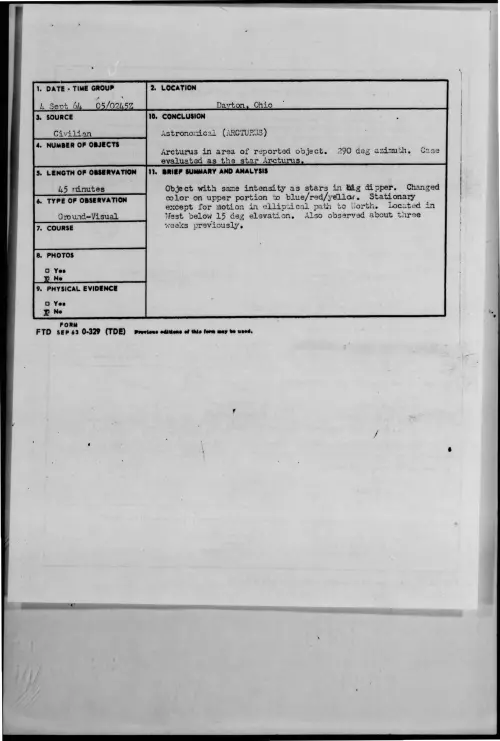 First page of 1964-09-9421247-Dayton-Ohio