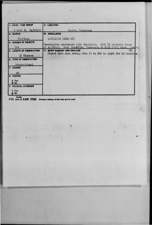 First page of 1964-09-9421218-Sparta-Tennessee