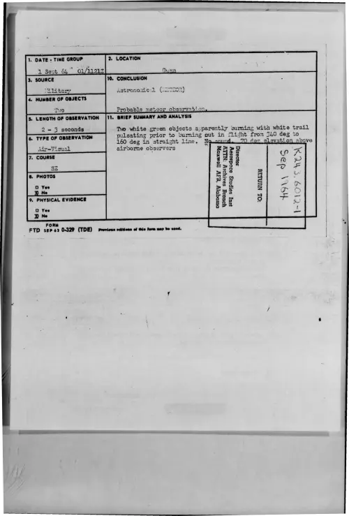 First page of 1964-09-9421206-Guam