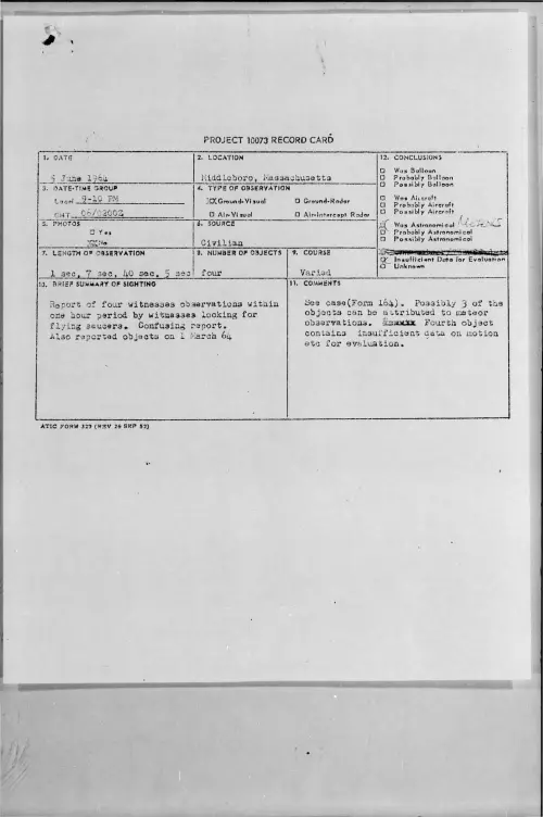 First page of 1964-06-8724684-Middleboro-Massachusetts