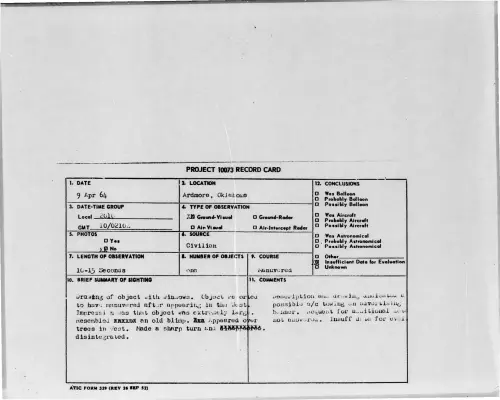 First page of 1964-04-8691860-Ardmore-Oklahoma