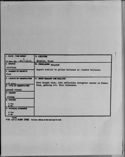 First page of 1953.12 - 6778890 - Houston, Texas