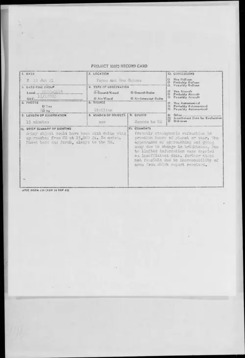 First page of 1961.06 - 8690202 - Papua and New Guinea